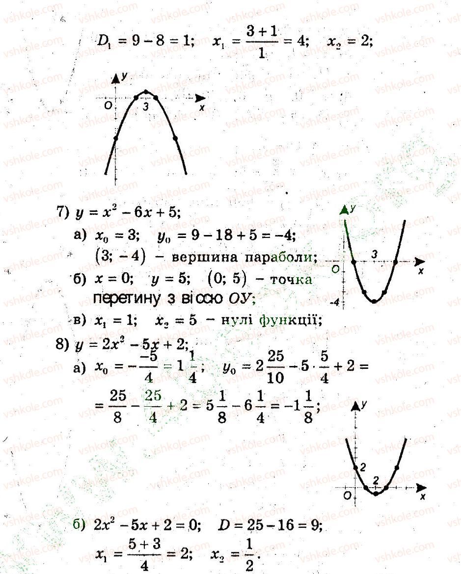 9-algebra-ag-merzlyak-vb-polonskij-ms-yakir-2009-pogliblenij-riven-vivchennya--3-kvadratichna-funktsiya-11-kvadratitsna-funktsiya-4-rnd4202.jpg