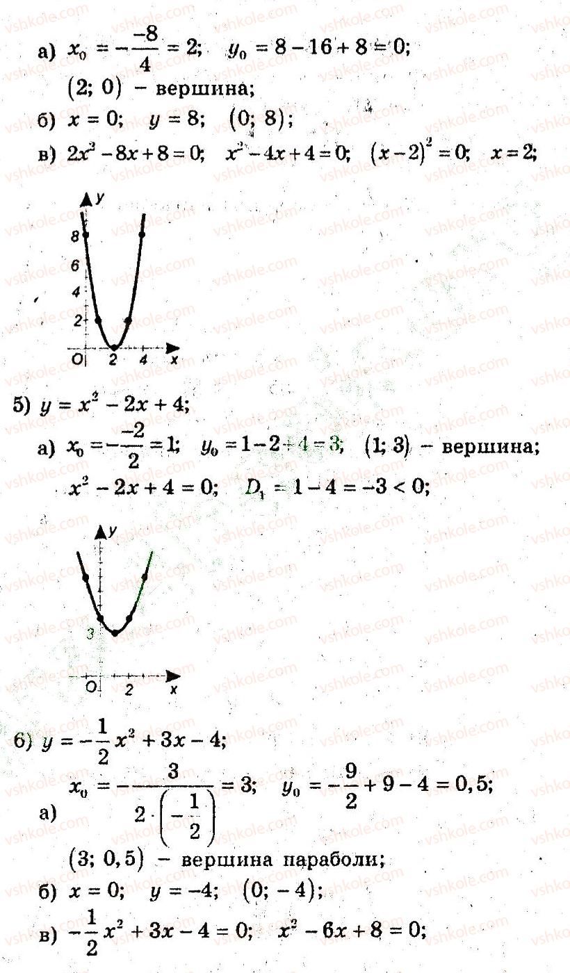 9-algebra-ag-merzlyak-vb-polonskij-ms-yakir-2009-pogliblenij-riven-vivchennya--3-kvadratichna-funktsiya-11-kvadratitsna-funktsiya-4-rnd8458.jpg