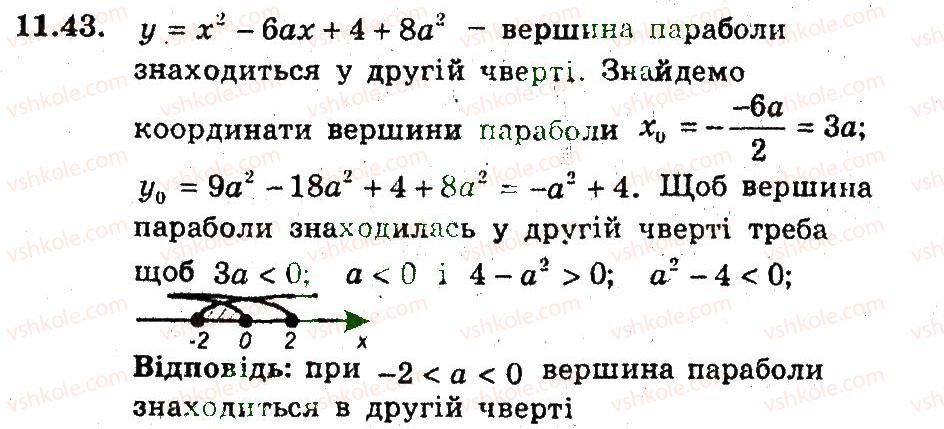 9-algebra-ag-merzlyak-vb-polonskij-ms-yakir-2009-pogliblenij-riven-vivchennya--3-kvadratichna-funktsiya-11-kvadratitsna-funktsiya-43.jpg