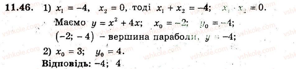 9-algebra-ag-merzlyak-vb-polonskij-ms-yakir-2009-pogliblenij-riven-vivchennya--3-kvadratichna-funktsiya-11-kvadratitsna-funktsiya-46.jpg