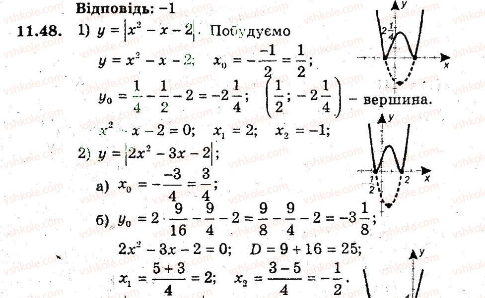 9-algebra-ag-merzlyak-vb-polonskij-ms-yakir-2009-pogliblenij-riven-vivchennya--3-kvadratichna-funktsiya-11-kvadratitsna-funktsiya-48.jpg