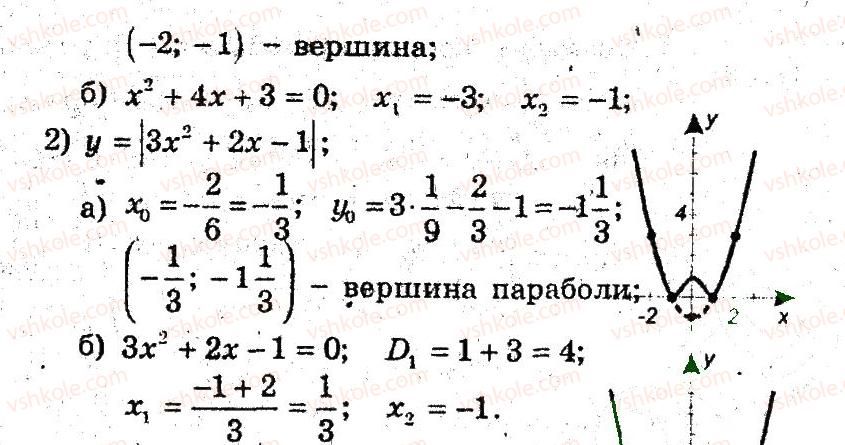 9-algebra-ag-merzlyak-vb-polonskij-ms-yakir-2009-pogliblenij-riven-vivchennya--3-kvadratichna-funktsiya-11-kvadratitsna-funktsiya-49-rnd3379.jpg