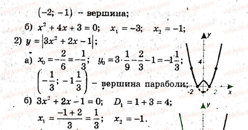 9-algebra-ag-merzlyak-vb-polonskij-ms-yakir-2009-pogliblenij-riven-vivchennya--3-kvadratichna-funktsiya-11-kvadratitsna-funktsiya-49-rnd4214.jpg