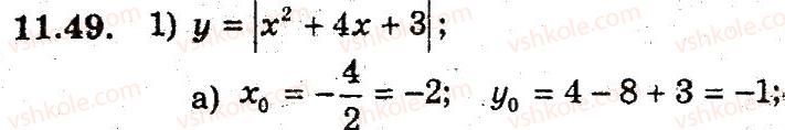 9-algebra-ag-merzlyak-vb-polonskij-ms-yakir-2009-pogliblenij-riven-vivchennya--3-kvadratichna-funktsiya-11-kvadratitsna-funktsiya-49.jpg