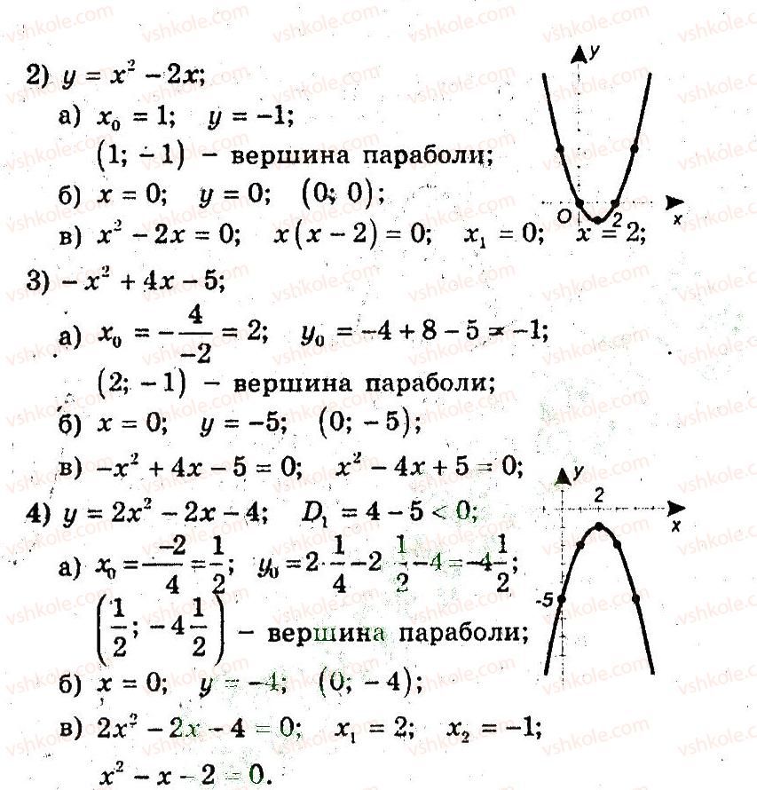 9-algebra-ag-merzlyak-vb-polonskij-ms-yakir-2009-pogliblenij-riven-vivchennya--3-kvadratichna-funktsiya-11-kvadratitsna-funktsiya-5-rnd4948.jpg