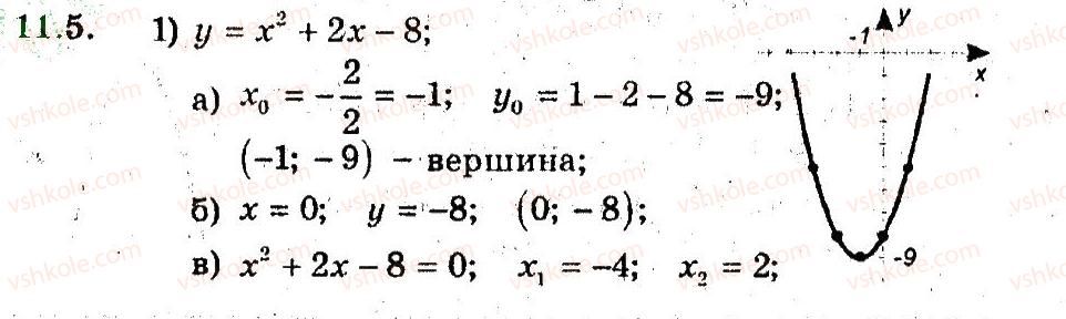 9-algebra-ag-merzlyak-vb-polonskij-ms-yakir-2009-pogliblenij-riven-vivchennya--3-kvadratichna-funktsiya-11-kvadratitsna-funktsiya-5.jpg