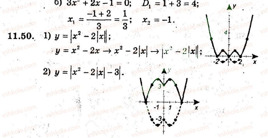 9-algebra-ag-merzlyak-vb-polonskij-ms-yakir-2009-pogliblenij-riven-vivchennya--3-kvadratichna-funktsiya-11-kvadratitsna-funktsiya-50.jpg