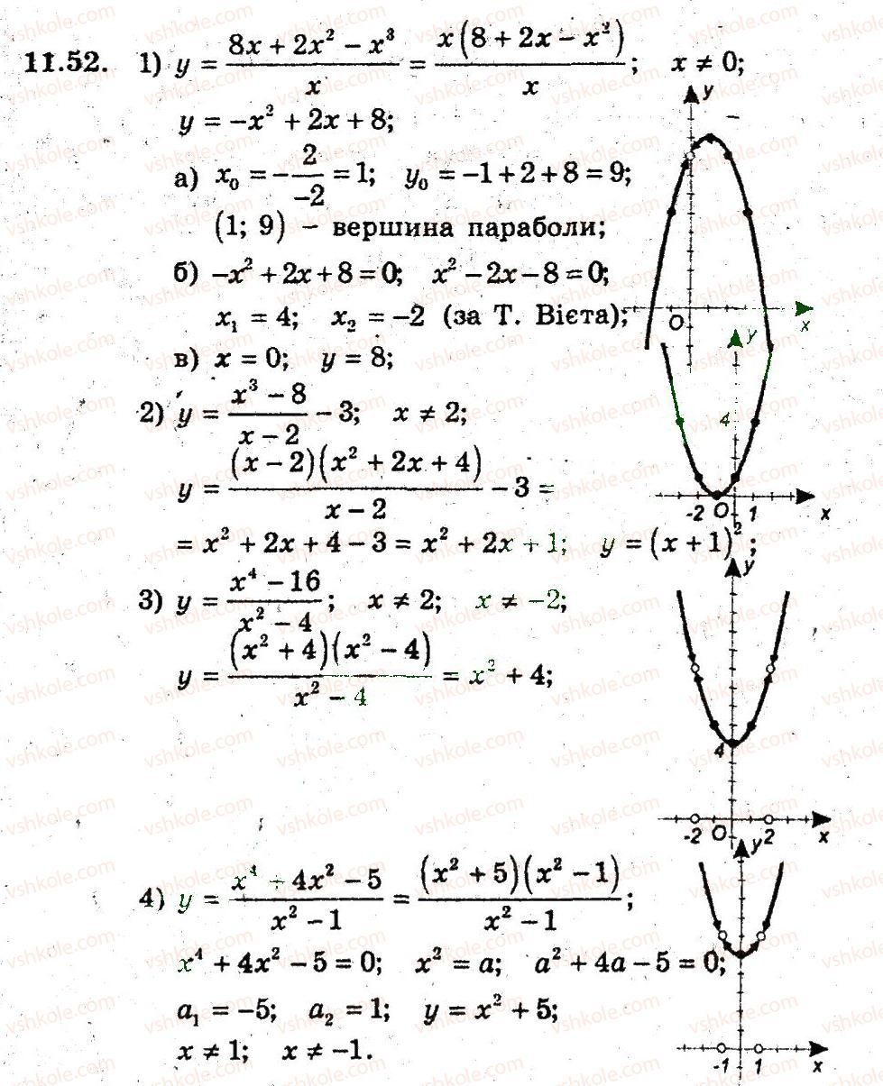 9-algebra-ag-merzlyak-vb-polonskij-ms-yakir-2009-pogliblenij-riven-vivchennya--3-kvadratichna-funktsiya-11-kvadratitsna-funktsiya-52.jpg