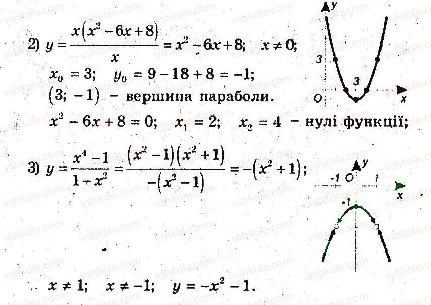 9-algebra-ag-merzlyak-vb-polonskij-ms-yakir-2009-pogliblenij-riven-vivchennya--3-kvadratichna-funktsiya-11-kvadratitsna-funktsiya-53-rnd2626.jpg