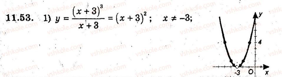 9-algebra-ag-merzlyak-vb-polonskij-ms-yakir-2009-pogliblenij-riven-vivchennya--3-kvadratichna-funktsiya-11-kvadratitsna-funktsiya-53.jpg