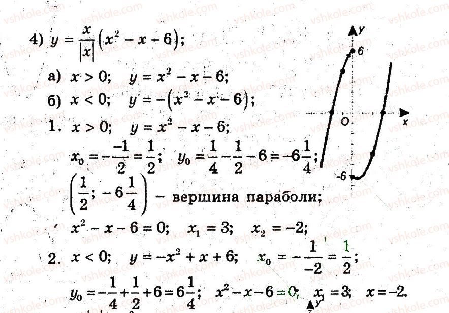 9-algebra-ag-merzlyak-vb-polonskij-ms-yakir-2009-pogliblenij-riven-vivchennya--3-kvadratichna-funktsiya-11-kvadratitsna-funktsiya-54-rnd6410.jpg