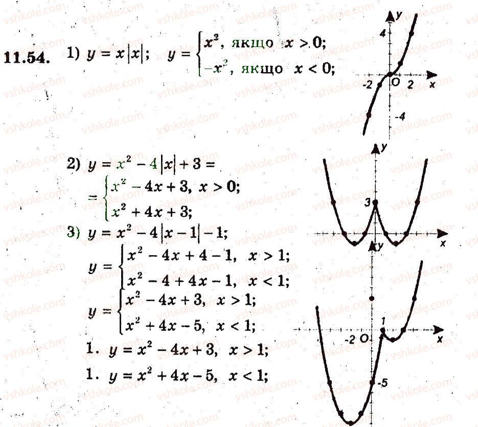 9-algebra-ag-merzlyak-vb-polonskij-ms-yakir-2009-pogliblenij-riven-vivchennya--3-kvadratichna-funktsiya-11-kvadratitsna-funktsiya-54.jpg
