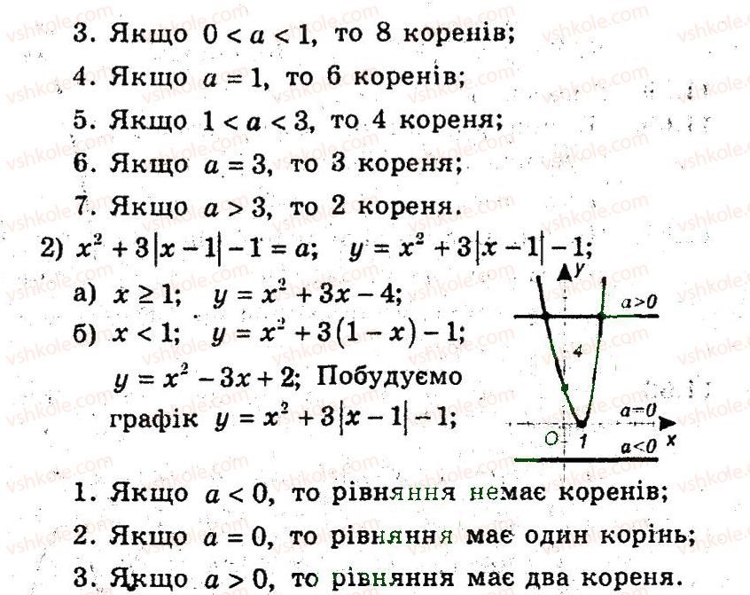 9-algebra-ag-merzlyak-vb-polonskij-ms-yakir-2009-pogliblenij-riven-vivchennya--3-kvadratichna-funktsiya-11-kvadratitsna-funktsiya-56-rnd6362.jpg