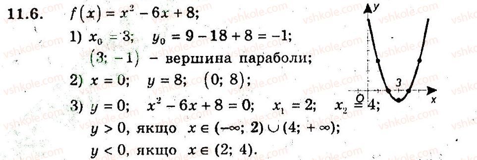 9-algebra-ag-merzlyak-vb-polonskij-ms-yakir-2009-pogliblenij-riven-vivchennya--3-kvadratichna-funktsiya-11-kvadratitsna-funktsiya-6.jpg