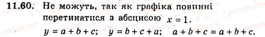 9-algebra-ag-merzlyak-vb-polonskij-ms-yakir-2009-pogliblenij-riven-vivchennya--3-kvadratichna-funktsiya-11-kvadratitsna-funktsiya-60.jpg
