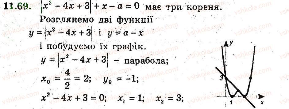 9-algebra-ag-merzlyak-vb-polonskij-ms-yakir-2009-pogliblenij-riven-vivchennya--3-kvadratichna-funktsiya-11-kvadratitsna-funktsiya-69.jpg