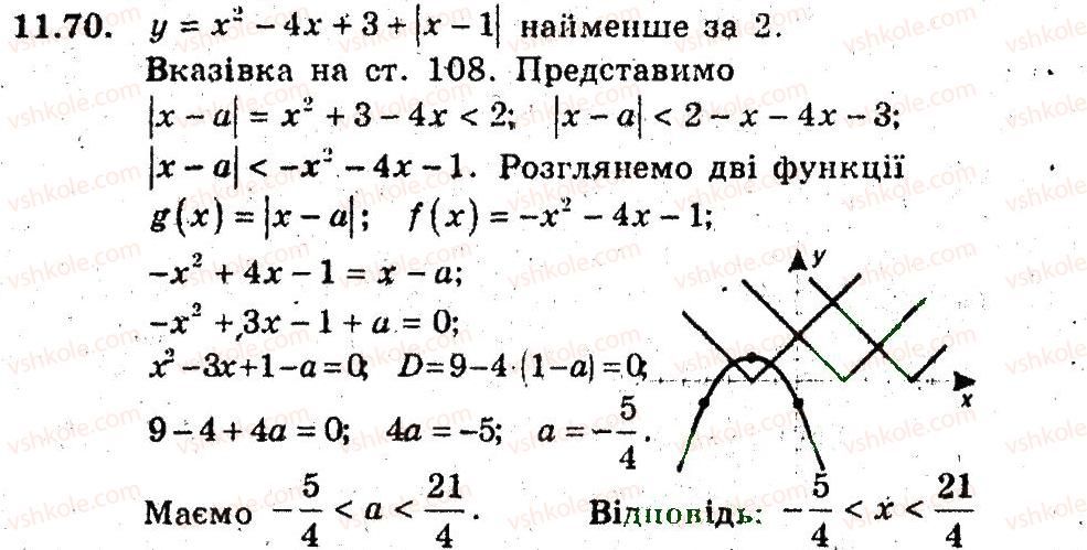 9-algebra-ag-merzlyak-vb-polonskij-ms-yakir-2009-pogliblenij-riven-vivchennya--3-kvadratichna-funktsiya-11-kvadratitsna-funktsiya-70.jpg