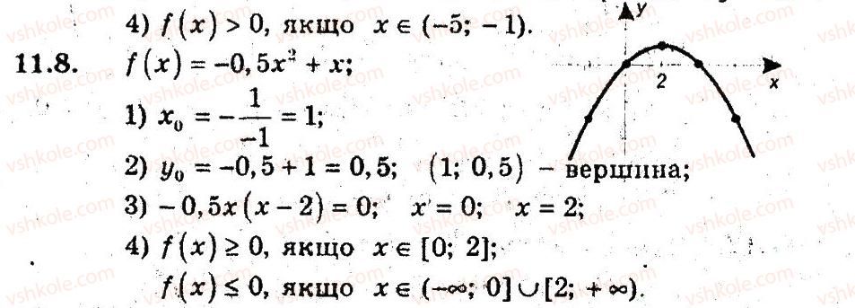 9-algebra-ag-merzlyak-vb-polonskij-ms-yakir-2009-pogliblenij-riven-vivchennya--3-kvadratichna-funktsiya-11-kvadratitsna-funktsiya-8.jpg