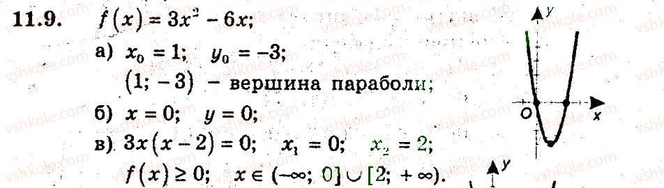 9-algebra-ag-merzlyak-vb-polonskij-ms-yakir-2009-pogliblenij-riven-vivchennya--3-kvadratichna-funktsiya-11-kvadratitsna-funktsiya-9.jpg