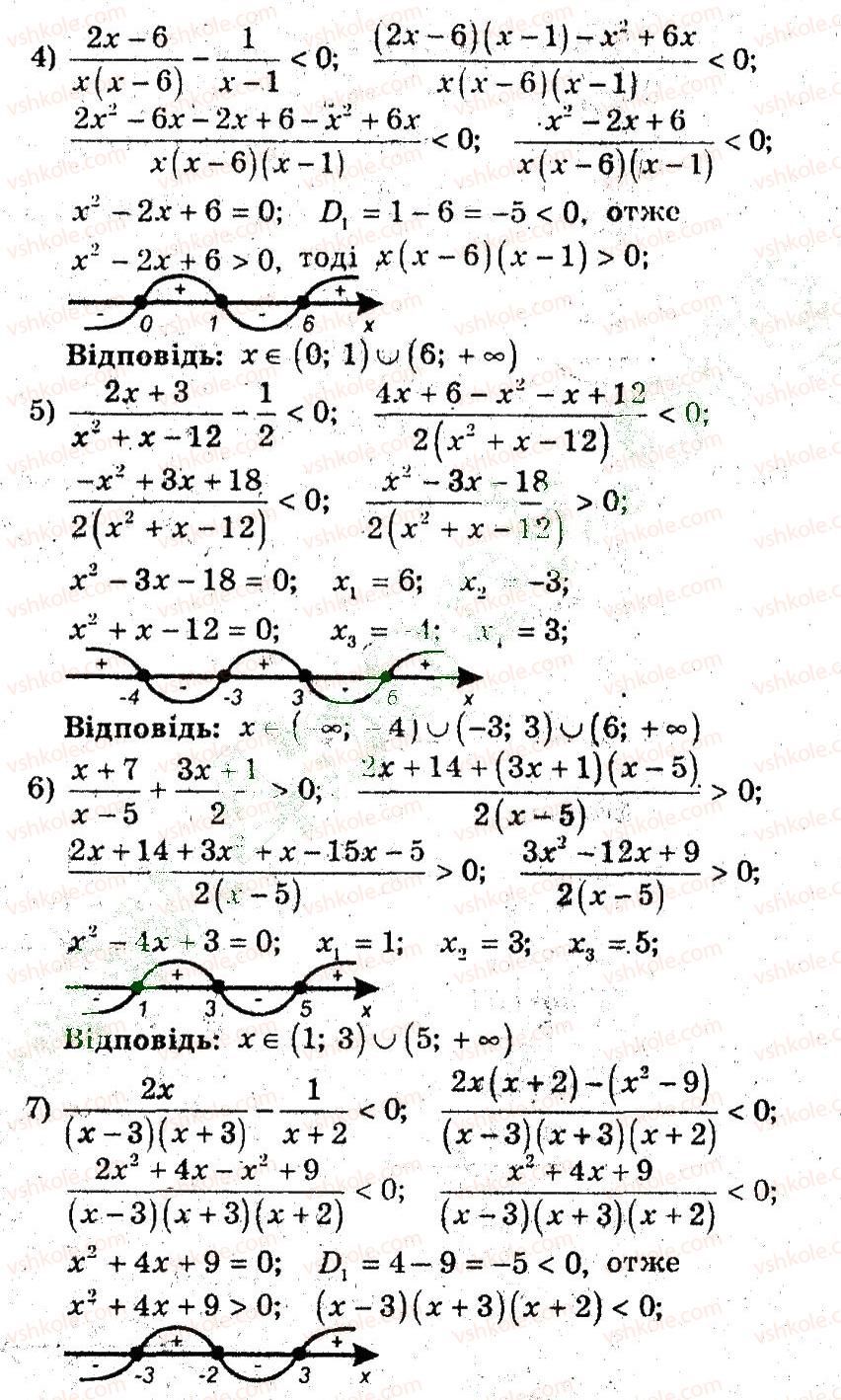 9-algebra-ag-merzlyak-vb-polonskij-ms-yakir-2009-pogliblenij-riven-vivchennya--3-kvadratichna-funktsiya-13-metod-intervaliv-10-rnd5537.jpg