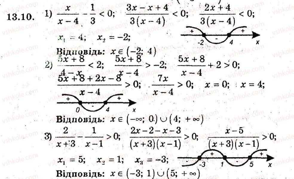 9-algebra-ag-merzlyak-vb-polonskij-ms-yakir-2009-pogliblenij-riven-vivchennya--3-kvadratichna-funktsiya-13-metod-intervaliv-10.jpg