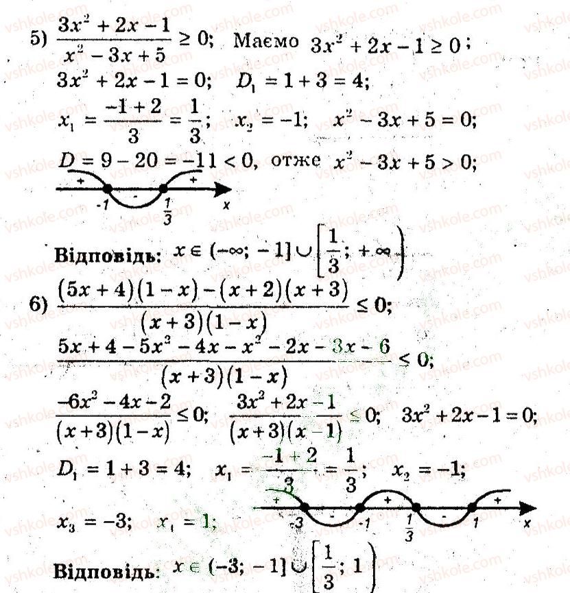 9-algebra-ag-merzlyak-vb-polonskij-ms-yakir-2009-pogliblenij-riven-vivchennya--3-kvadratichna-funktsiya-13-metod-intervaliv-11-rnd712.jpg