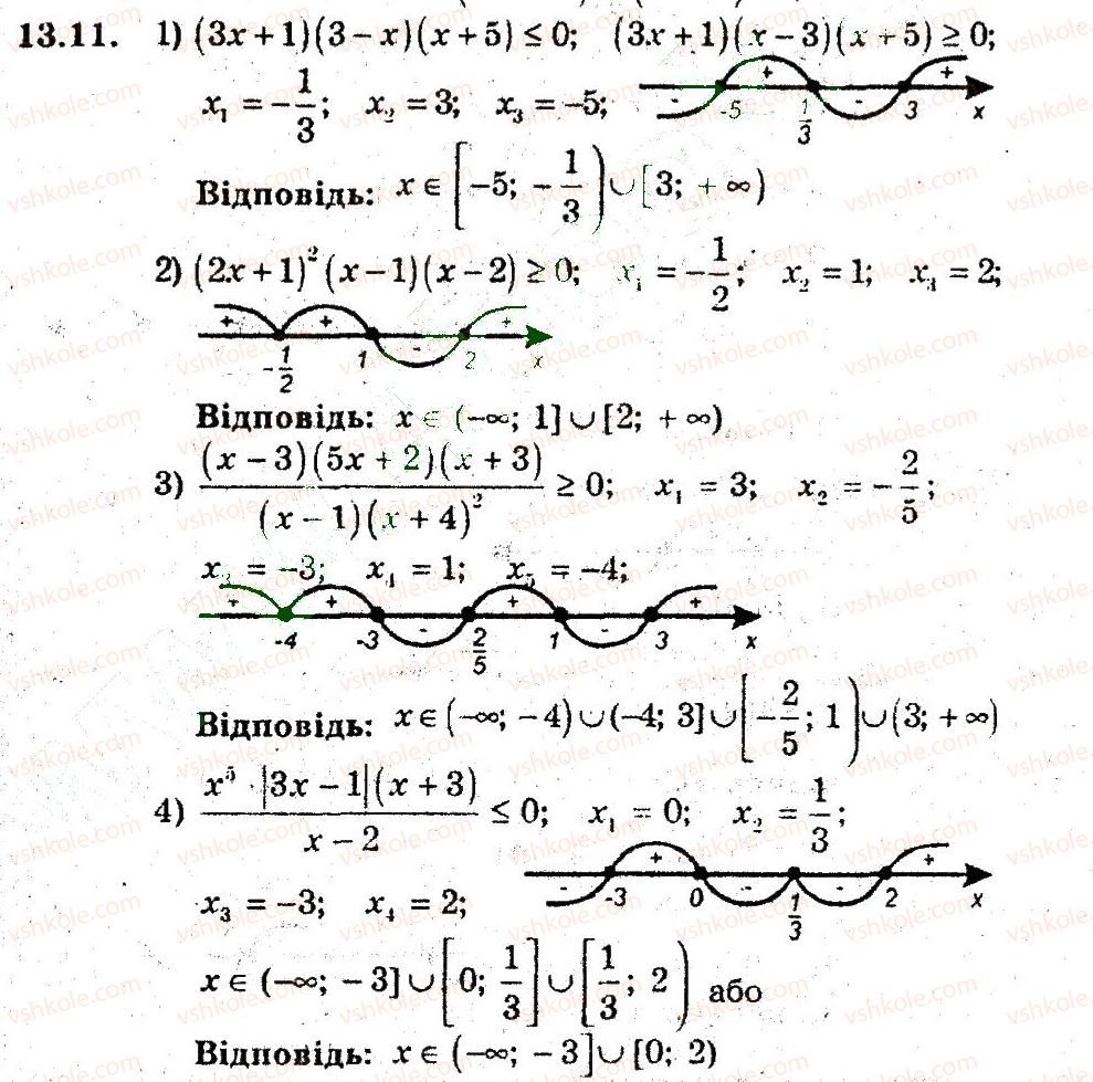 9-algebra-ag-merzlyak-vb-polonskij-ms-yakir-2009-pogliblenij-riven-vivchennya--3-kvadratichna-funktsiya-13-metod-intervaliv-11.jpg