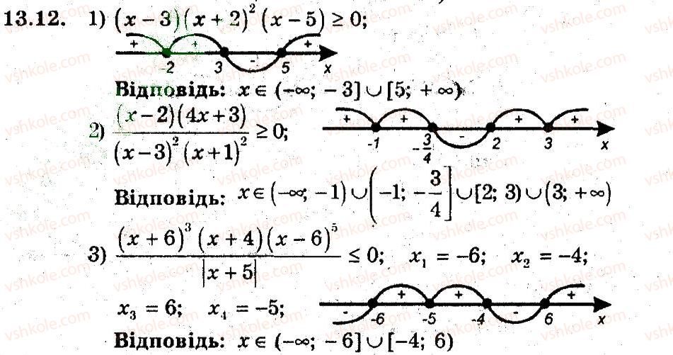 9-algebra-ag-merzlyak-vb-polonskij-ms-yakir-2009-pogliblenij-riven-vivchennya--3-kvadratichna-funktsiya-13-metod-intervaliv-12.jpg