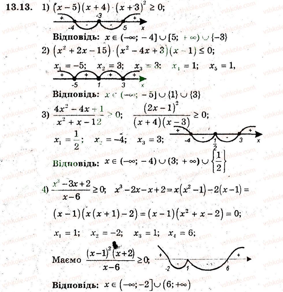 9-algebra-ag-merzlyak-vb-polonskij-ms-yakir-2009-pogliblenij-riven-vivchennya--3-kvadratichna-funktsiya-13-metod-intervaliv-13.jpg