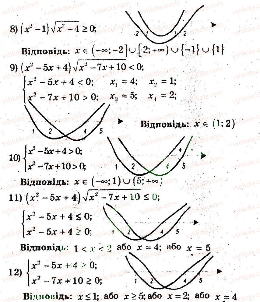9-algebra-ag-merzlyak-vb-polonskij-ms-yakir-2009-pogliblenij-riven-vivchennya--3-kvadratichna-funktsiya-13-metod-intervaliv-17-rnd6750.jpg