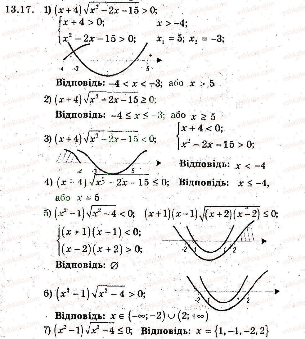 9-algebra-ag-merzlyak-vb-polonskij-ms-yakir-2009-pogliblenij-riven-vivchennya--3-kvadratichna-funktsiya-13-metod-intervaliv-17.jpg