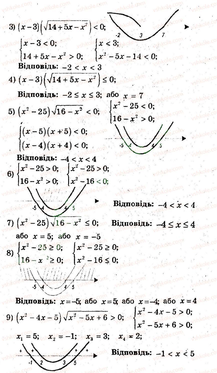 9-algebra-ag-merzlyak-vb-polonskij-ms-yakir-2009-pogliblenij-riven-vivchennya--3-kvadratichna-funktsiya-13-metod-intervaliv-18-rnd7055.jpg