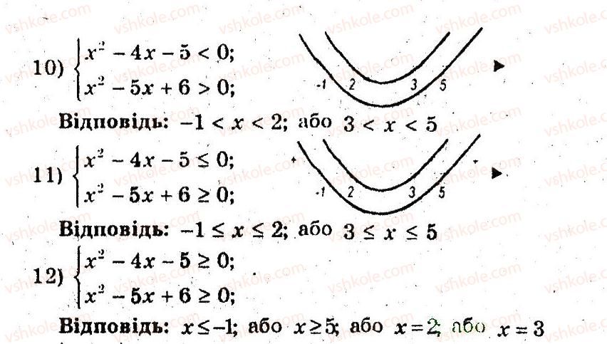 9-algebra-ag-merzlyak-vb-polonskij-ms-yakir-2009-pogliblenij-riven-vivchennya--3-kvadratichna-funktsiya-13-metod-intervaliv-18-rnd9876.jpg