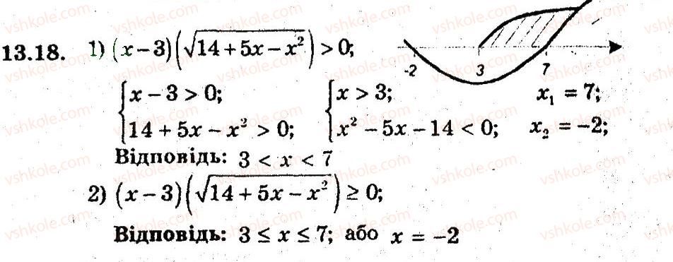 9-algebra-ag-merzlyak-vb-polonskij-ms-yakir-2009-pogliblenij-riven-vivchennya--3-kvadratichna-funktsiya-13-metod-intervaliv-18.jpg