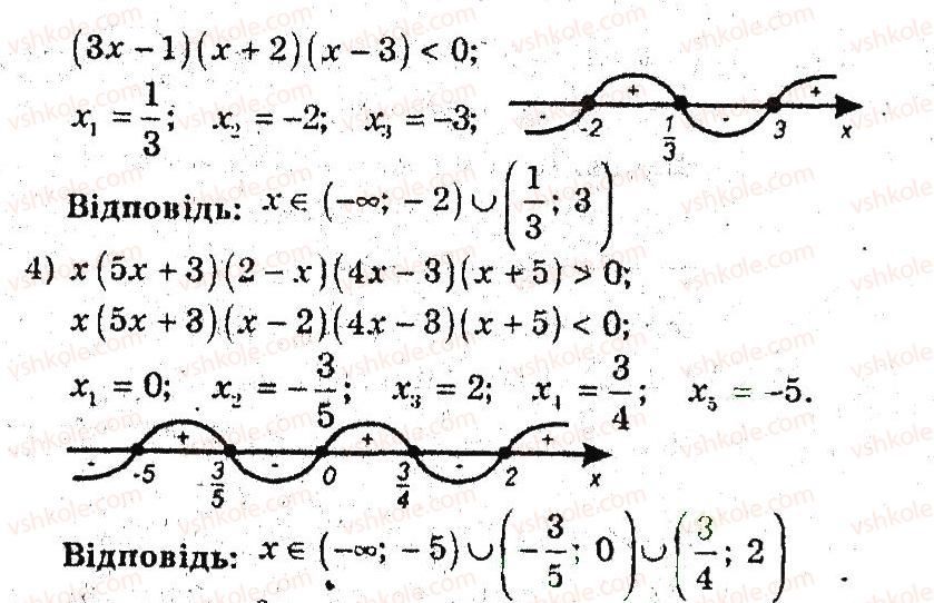 9-algebra-ag-merzlyak-vb-polonskij-ms-yakir-2009-pogliblenij-riven-vivchennya--3-kvadratichna-funktsiya-13-metod-intervaliv-2-rnd189.jpg
