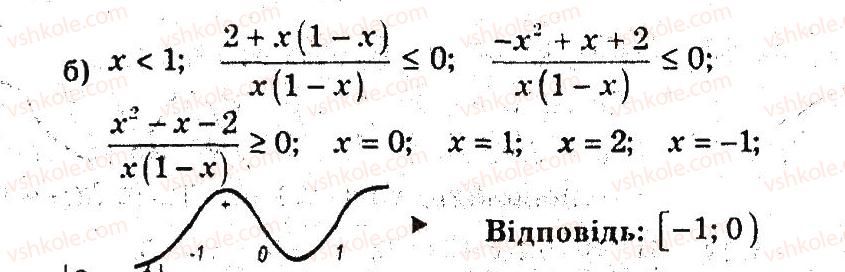 9-algebra-ag-merzlyak-vb-polonskij-ms-yakir-2009-pogliblenij-riven-vivchennya--3-kvadratichna-funktsiya-13-metod-intervaliv-22-rnd7725.jpg