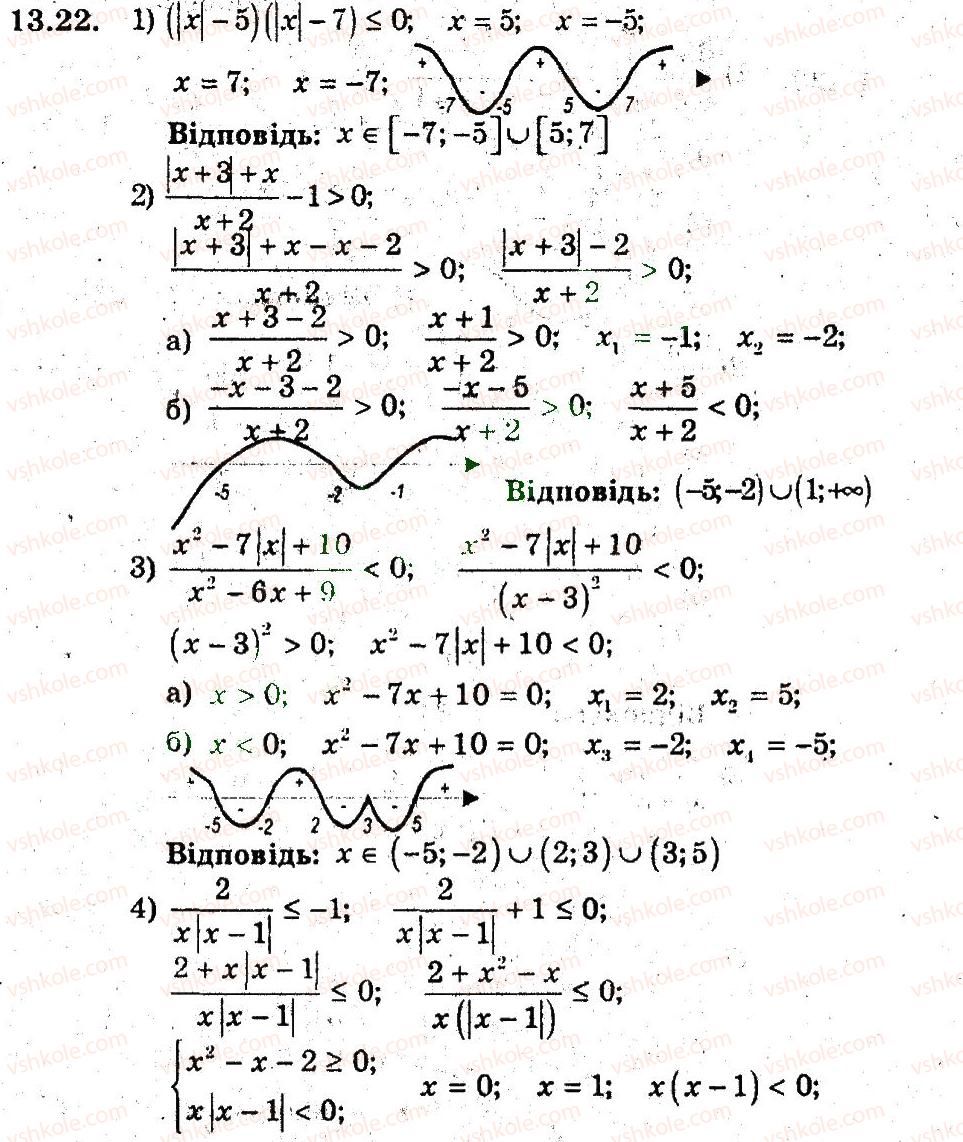 9-algebra-ag-merzlyak-vb-polonskij-ms-yakir-2009-pogliblenij-riven-vivchennya--3-kvadratichna-funktsiya-13-metod-intervaliv-22.jpg