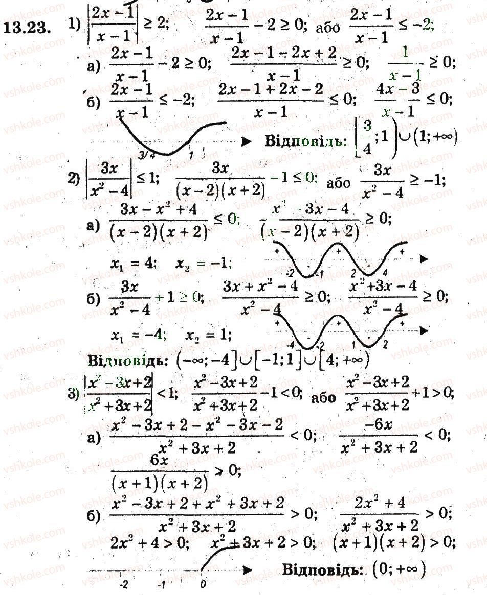 9-algebra-ag-merzlyak-vb-polonskij-ms-yakir-2009-pogliblenij-riven-vivchennya--3-kvadratichna-funktsiya-13-metod-intervaliv-23.jpg