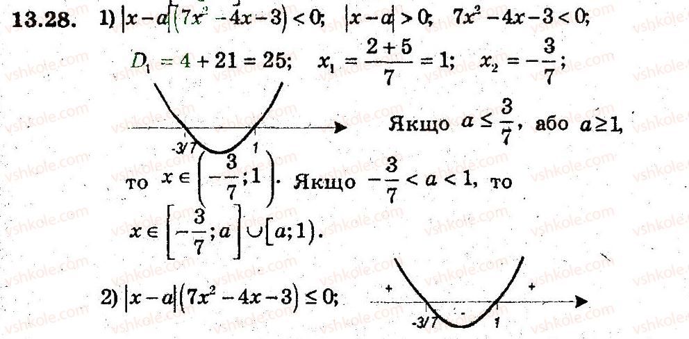 9-algebra-ag-merzlyak-vb-polonskij-ms-yakir-2009-pogliblenij-riven-vivchennya--3-kvadratichna-funktsiya-13-metod-intervaliv-28.jpg