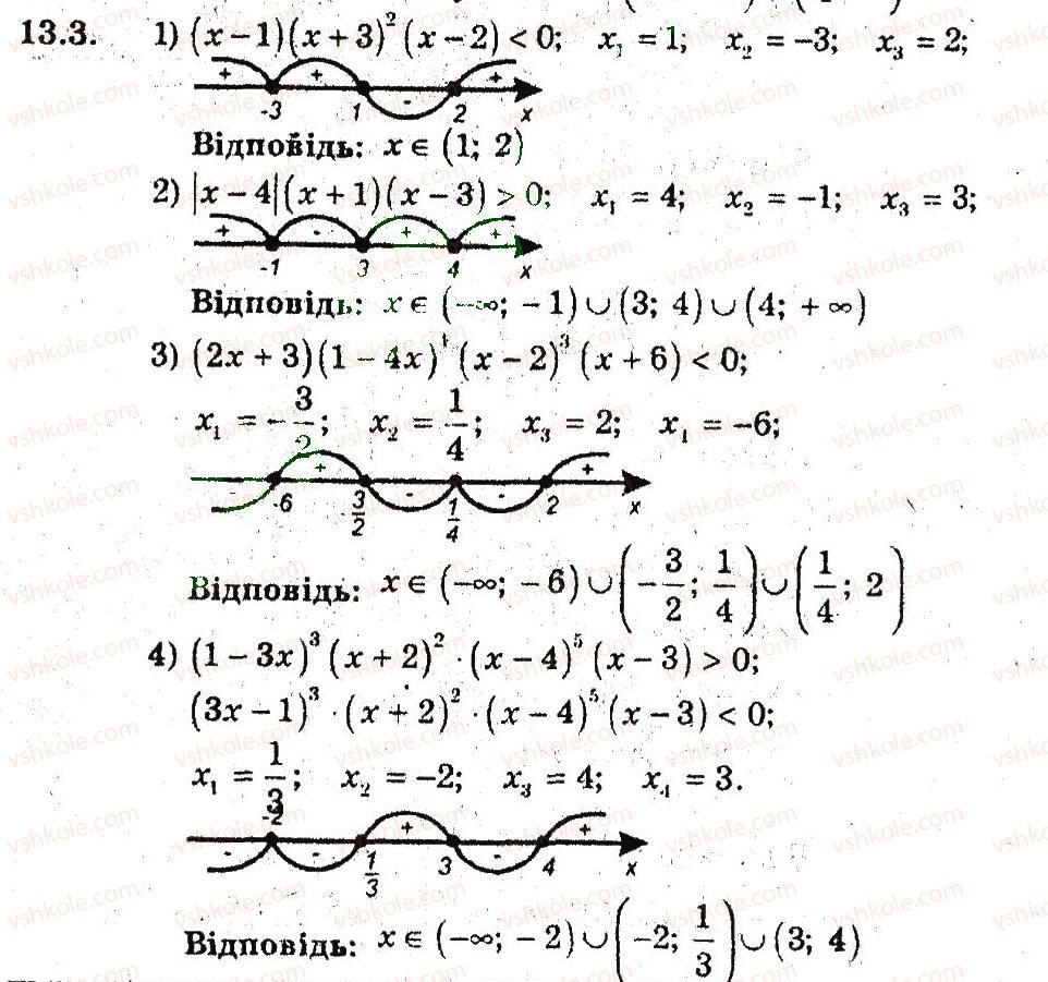9-algebra-ag-merzlyak-vb-polonskij-ms-yakir-2009-pogliblenij-riven-vivchennya--3-kvadratichna-funktsiya-13-metod-intervaliv-3.jpg