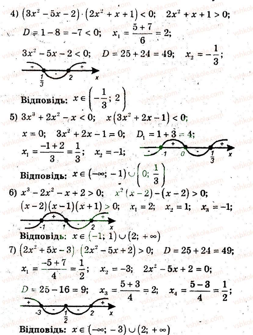 9-algebra-ag-merzlyak-vb-polonskij-ms-yakir-2009-pogliblenij-riven-vivchennya--3-kvadratichna-funktsiya-13-metod-intervaliv-5-rnd779.jpg