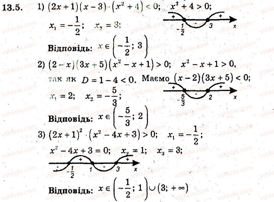 9-algebra-ag-merzlyak-vb-polonskij-ms-yakir-2009-pogliblenij-riven-vivchennya--3-kvadratichna-funktsiya-13-metod-intervaliv-5.jpg
