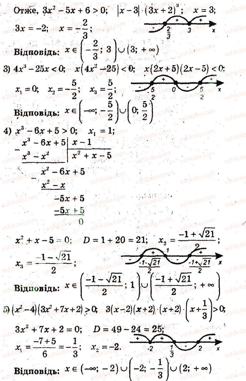9-algebra-ag-merzlyak-vb-polonskij-ms-yakir-2009-pogliblenij-riven-vivchennya--3-kvadratichna-funktsiya-13-metod-intervaliv-6-rnd5623.jpg