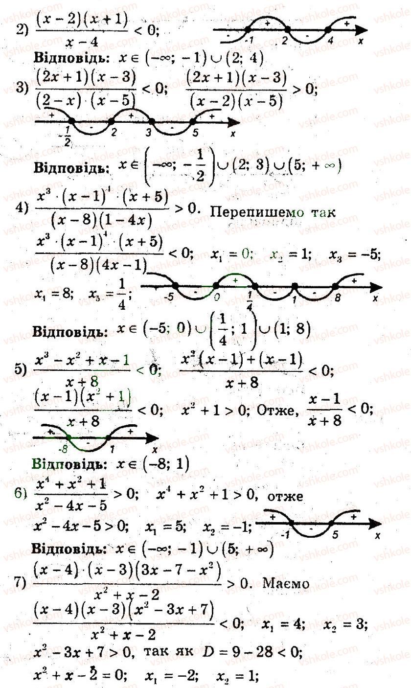 9-algebra-ag-merzlyak-vb-polonskij-ms-yakir-2009-pogliblenij-riven-vivchennya--3-kvadratichna-funktsiya-13-metod-intervaliv-7-rnd4608.jpg