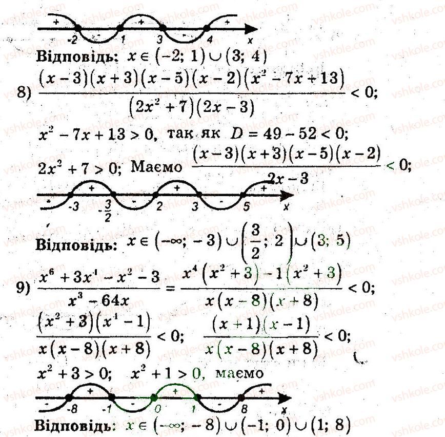 9-algebra-ag-merzlyak-vb-polonskij-ms-yakir-2009-pogliblenij-riven-vivchennya--3-kvadratichna-funktsiya-13-metod-intervaliv-7-rnd8264.jpg