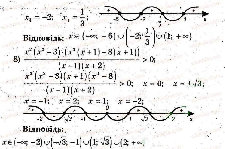 9-algebra-ag-merzlyak-vb-polonskij-ms-yakir-2009-pogliblenij-riven-vivchennya--3-kvadratichna-funktsiya-13-metod-intervaliv-8-rnd9729.jpg
