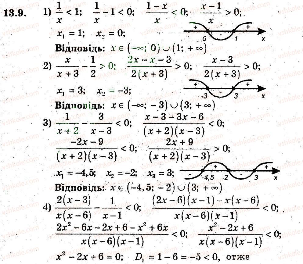 9-algebra-ag-merzlyak-vb-polonskij-ms-yakir-2009-pogliblenij-riven-vivchennya--3-kvadratichna-funktsiya-13-metod-intervaliv-9.jpg
