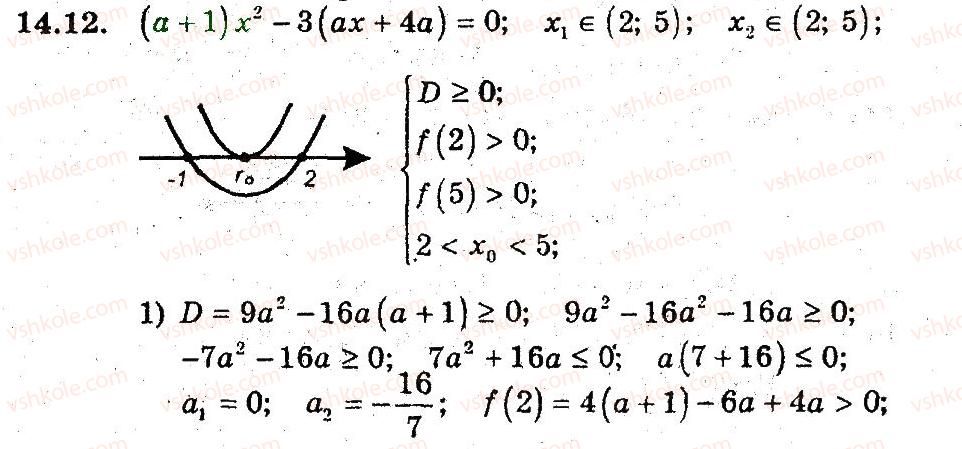 9-algebra-ag-merzlyak-vb-polonskij-ms-yakir-2009-pogliblenij-riven-vivchennya--3-kvadratichna-funktsiya-14-rozmischennya-nuliv-kvadratichnoyi-funktsiyi-12.jpg