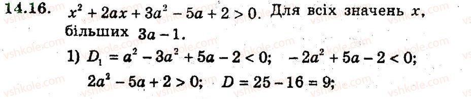 9-algebra-ag-merzlyak-vb-polonskij-ms-yakir-2009-pogliblenij-riven-vivchennya--3-kvadratichna-funktsiya-14-rozmischennya-nuliv-kvadratichnoyi-funktsiyi-16.jpg