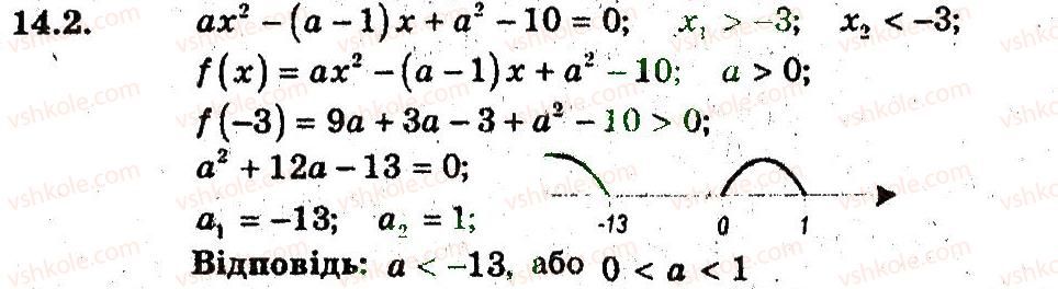 9-algebra-ag-merzlyak-vb-polonskij-ms-yakir-2009-pogliblenij-riven-vivchennya--3-kvadratichna-funktsiya-14-rozmischennya-nuliv-kvadratichnoyi-funktsiyi-2.jpg